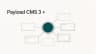 Payload CMS 3 + Next.js 15 : Le Guide Complet du Développeur en 2026
