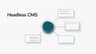 Headless CMS : pourquoi séparer le contenu de la présentation change tout